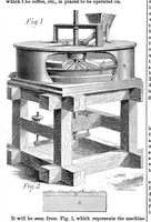 An illustration from Scientific American, Vol. 27, No. 13 (1872) (1872)