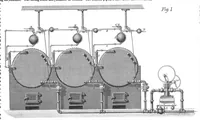 An illustration from Scientific American, Vol. 27, No. 14 (1872) (1872)