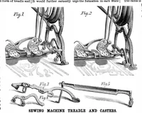An illustration from Scientific American, Vol. 27, No. 22 (1872) (1872)