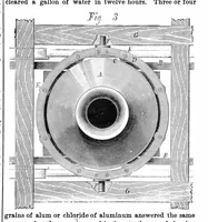 Picture 2 of 15 from Scientific American, Vol. 27, No. 23 (1872) (1872), leaf 0