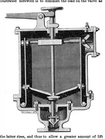 An illustration from Scientific American, Vol. 28, No. 3 (1873) (1873)