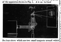 An illustration from Scientific American, Vol. 28, No. 3 (1873) (1873)