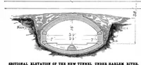 An illustration from Scientific American, Vol. 28, No. 4 (1873) (1873)