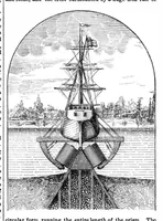 An illustration from Scientific American, Vol. 28, No. 8 (1873) (1873)