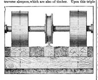 Picture 7 of 14 from Scientific American, Vol. 28, No. 8 (1873) (1873), leaf 4