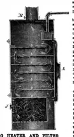 An illustration from Scientific American, Vol. 28, No. 10 (1873) (1873)