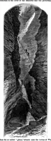 Picture 7 of 10 from Scientific American, Vol. 28, No. 13 (1873) (1873), leaf 8