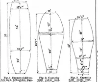 Picture 4 of 11 from Scientific American, Vol. 28, No. 17 (1873) (1873), leaf 4