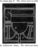 Picture 6 of 11 from Scientific American, Vol. 28, No. 17 (1873) (1873), leaf 5