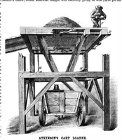 An illustration from Scientific American, Vol. 28, No. 17 (1873) (1873)