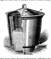 An illustration from Scientific American, Vol. 28, No. 17 (1873) (1873)