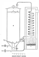 Picture 7 of 15 from Scientific American, Vol. 28, No. 20 (1873) (1873), leaf 5