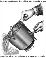 An illustration from Scientific American, Vol. 28, No. 25 (1873) (1873)