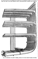 Picture 6 of 13 from Scientific American, Vol. 28, No. 25 (1873) (1873), leaf 4