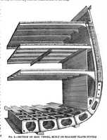 Picture 7 of 13 from Scientific American, Vol. 28, No. 25 (1873) (1873), leaf 4