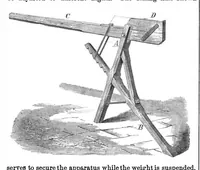 Picture 3 of 12 from Scientific American, Vol. 29, No. 1 (1873) (1873), leaf 2