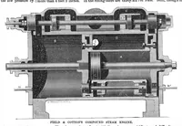 An illustration from Scientific American, Vol. 29, No. 2 (1873) (1873)