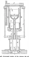 An illustration from Scientific American, Vol. 29, No. 3 (1873) (1873)