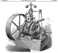An illustration from Scientific American, Vol. 29, No. 4 (1873) (1873)