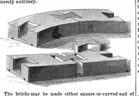 An illustration from Scientific American, Vol. 29, No. 5 (1873) (1873)