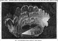 An illustration from Scientific American, Vol. 29, No. 6 (1873) (1873)