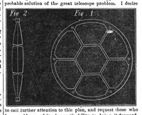 Picture 6 of 13 from Scientific American, Vol. 29, No. 7 (1873) (1873), leaf 5