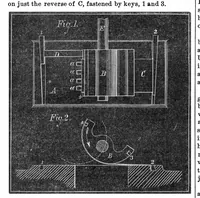 An illustration from Scientific American, Vol. 29, No. 10 (1873) (1873)