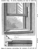 An illustration from Scientific American, Vol. 29, No. 10 (1873) (1873)