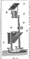An illustration from Scientific American, Vol. 29, No. 12 (1873) (1873)