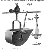 An illustration from Scientific American, Vol. 29, No. 13 (1873) (1873)