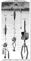 Picture 6 of 14 from Scientific American, Vol. 29, No. 16 (1873) (1873), leaf 4