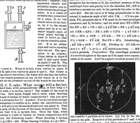 An illustration from Scientific American, Vol. 29, No. 18 (1873) (1873)