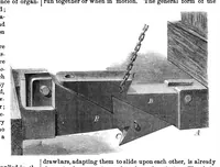 An illustration from Scientific American, Vol. 29, No. 19 (1873) (1873)