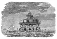 An illustration from Scientific American, Vol. 29, No. 20 (1873) (1873)