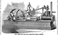 An illustration from Scientific American, Vol. 29, No. 22 (1873) (1873)