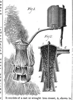 An illustration from Scientific American, Vol. 29, No. 22 (1873) (1873)