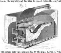 An illustration from Scientific American, Vol. 29, No. 25 (1873) (1873)