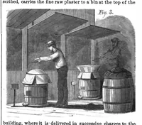 Picture 3 of 12 from Scientific American, Vol. 29, No. 26 (1873) (1873), leaf 0