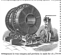 An illustration from Scientific American, Vol. 29, No. 26 (1873) (1873)