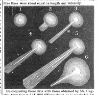Picture 3 of 13 from Scientific American, Vol. 30, No. 3 (1874) (1874), leaf 3