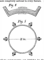 Picture 3 of 14 from Scientific American, Vol. 30, No. 4 (1874) (1874), leaf 3