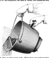 Picture 7 of 14 from Scientific American, Vol. 30, No. 4 (1874) (1874), leaf 7