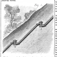 Picture 5 of 10 from Scientific American, Vol. 30, No. 9 (1874) (1874), leaf 7