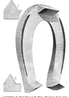 Picture 6 of 14 from Scientific American, Vol. 30, No. 12 (1874) (1874), leaf 4