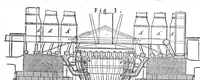 An illustration from Scientific American, Vol. 30, No. 16 (1874) (1874)