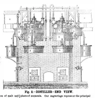Picture 7 of 12 from Scientific American, Vol. 30, No. 17 (1874) (1874), leaf 3