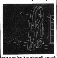 Picture 6 of 14 from Scientific American, Vol. 30, No. 19 (1874) (1874), leaf 4