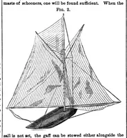 Picture 4 of 10 from Scientific American, Vol. 30, No. 20 (1874) (1874), leaf 3