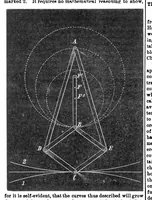 An illustration from Scientific American, Vol. 30, No. 24 (1874) (1874)