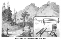 Picture 7 of 15 from Scientific American, Vol. 30, No. 24 (1874) (1874), leaf 7